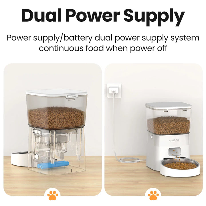 Dog Feeder Smart