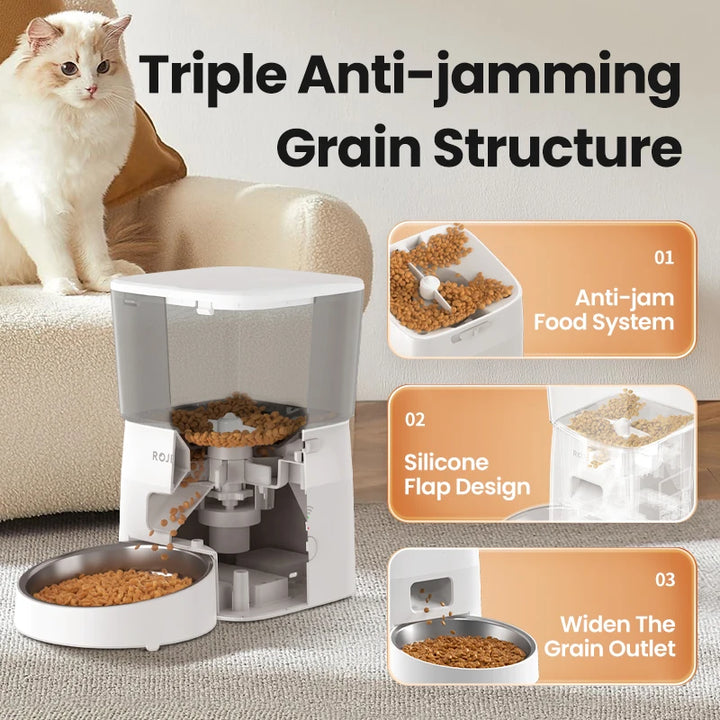 Dog Feeder Smart