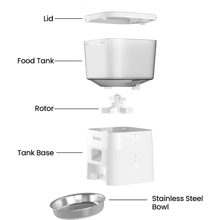 Dog Feeder Smart