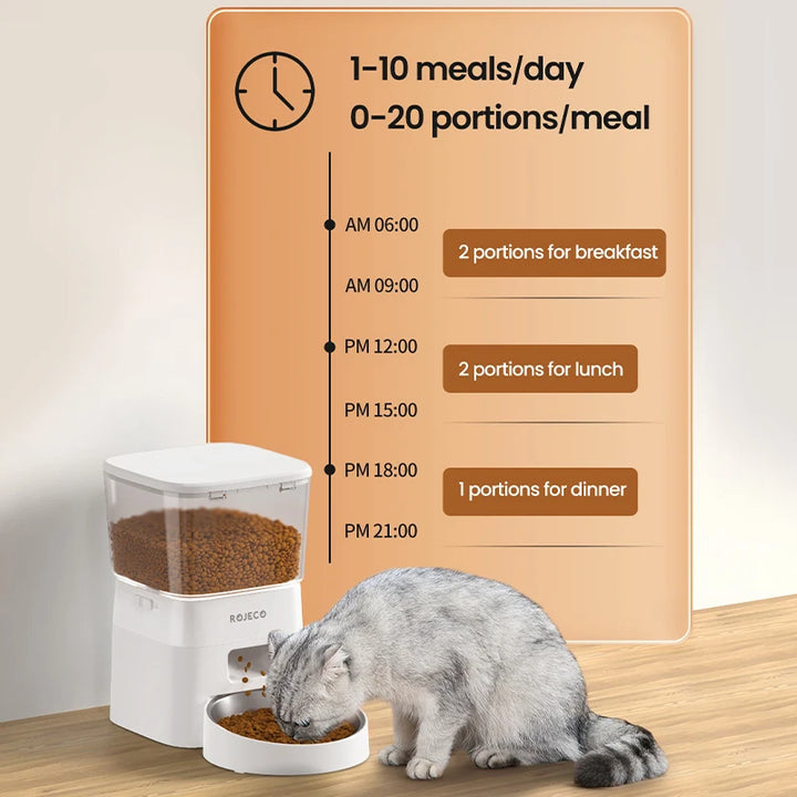 Dog Feeder Smart
